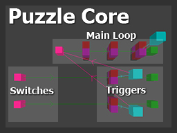 Puzzle 1 - Main Loop