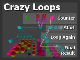 Repetition Loop